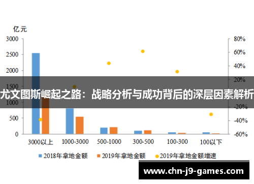 尤文图斯崛起之路：战略分析与成功背后的深层因素解析