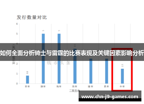 如何全面分析骑士与雷霆的比赛表现及关键因素影响分析