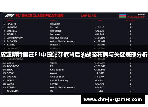 皮亚斯特里在F1中国站夺冠背后的战略布局与关键表现分析