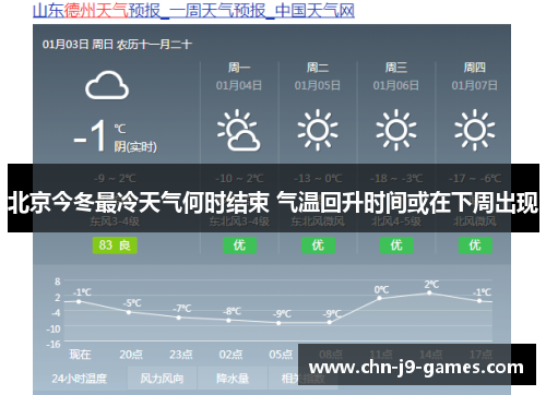 北京今冬最冷天气何时结束 气温回升时间或在下周出现