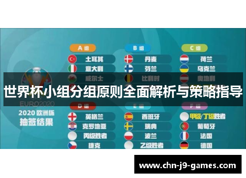 世界杯小组分组原则全面解析与策略指导