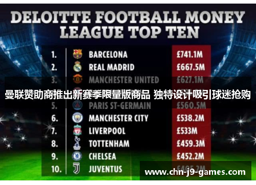 曼联赞助商推出新赛季限量版商品 独特设计吸引球迷抢购 曼联赞助商推出新赛季限量版商品 独特设计吸引球迷抢购