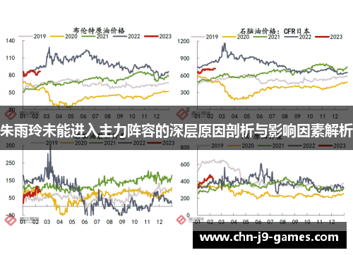 朱雨玲未能进入主力阵容的深层原因剖析与影响因素解析 朱雨玲未能进入主力阵容的深层原因剖析与影响因素解析