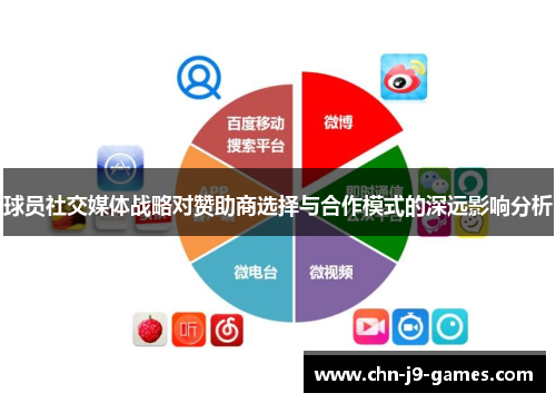 球员社交媒体战略对赞助商选择与合作模式的深远影响分析 球员社交媒体战略对赞助商选择与合作模式的深远影响分析