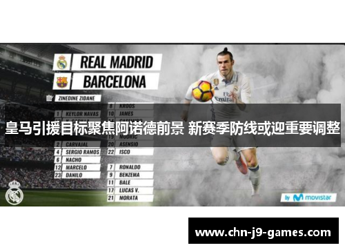 皇马引援目标聚焦阿诺德前景 新赛季防线或迎重要调整 皇马引援目标聚焦阿诺德前景 新赛季防线或迎重要调整