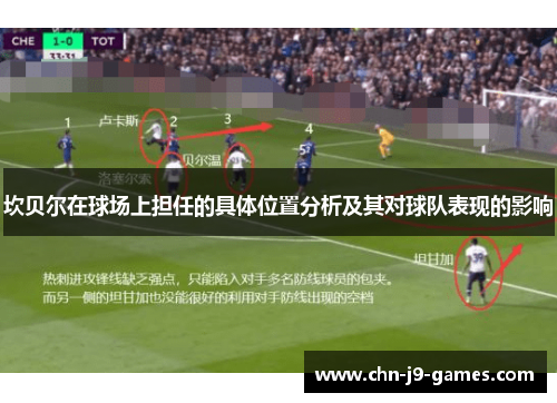 坎贝尔在球场上担任的具体位置分析及其对球队表现的影响