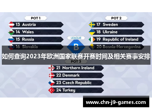 如何查询2023年欧洲国家联赛开赛时间及相关赛事安排 如何查询2023年欧洲国家联赛开赛时间及相关赛事安排