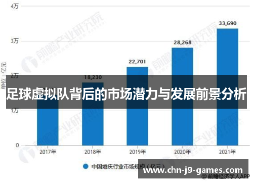 足球虚拟队背后的市场潜力与发展前景分析 足球虚拟队背后的市场潜力与发展前景分析