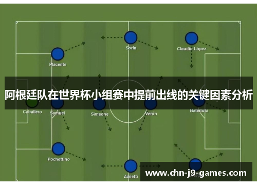 阿根廷队在世界杯小组赛中提前出线的关键因素分析 阿根廷队在世界杯小组赛中提前出线的关键因素分析