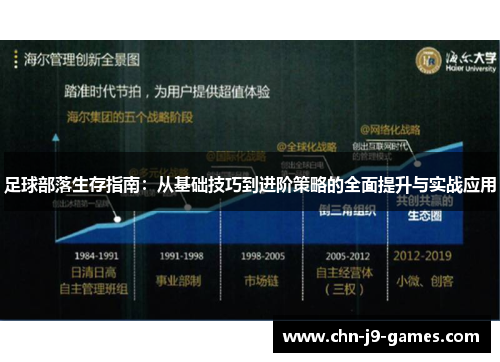 足球部落生存指南：从基础技巧到进阶策略的全面提升与实战应用
