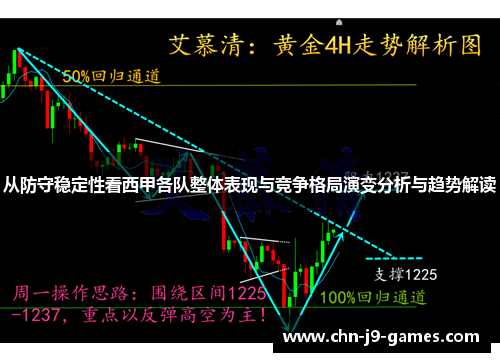 从防守稳定性看西甲各队整体表现与竞争格局演变分析与趋势解读