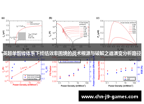 英超单前锋体系下终结效率困境的战术根源与破解之道演变分析路径